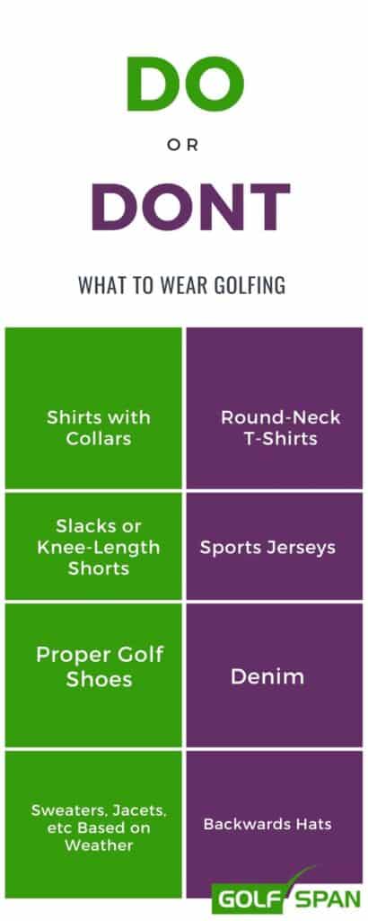 An infographic showing what to wear golfing vs what not to wear. Photo by Golfspan.com.