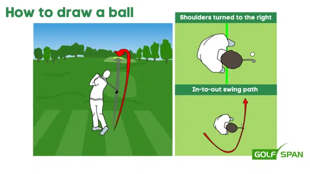 how to draw a ball