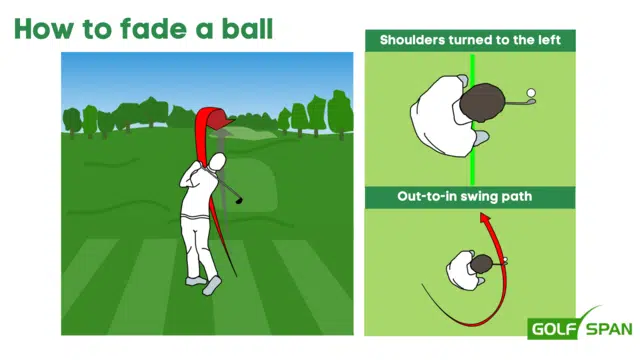 how to fade a ball