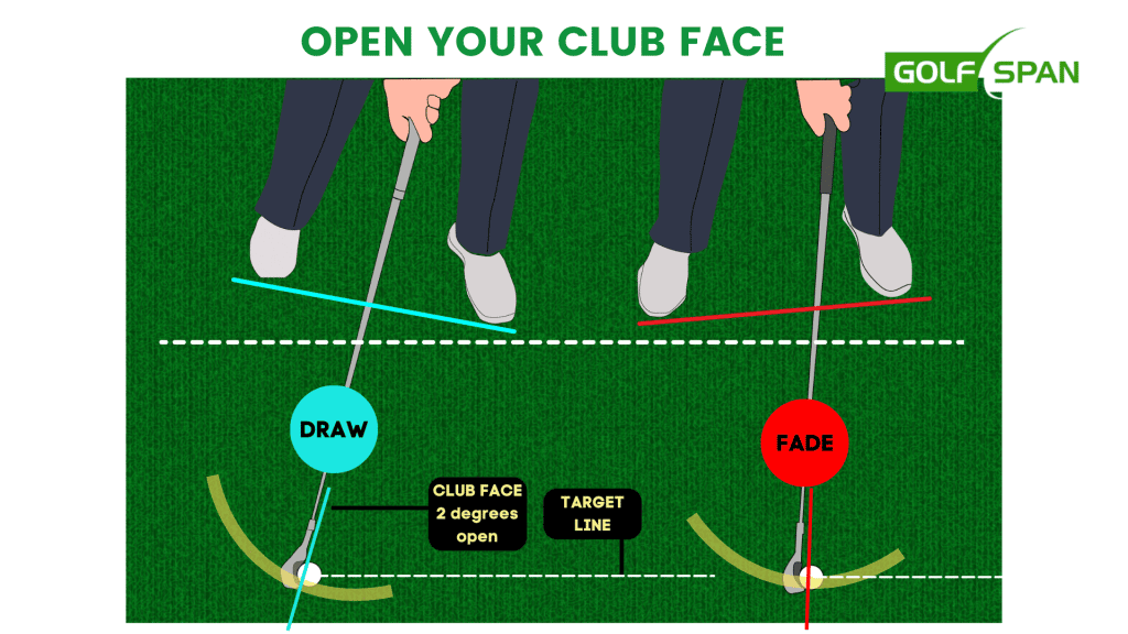 how to hit a draw