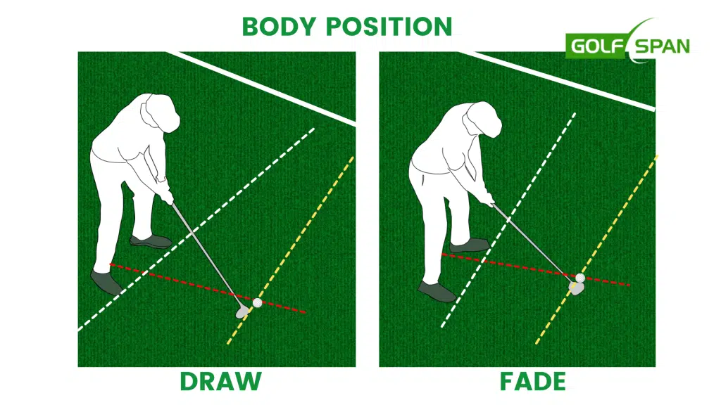 how to hit a draw body position