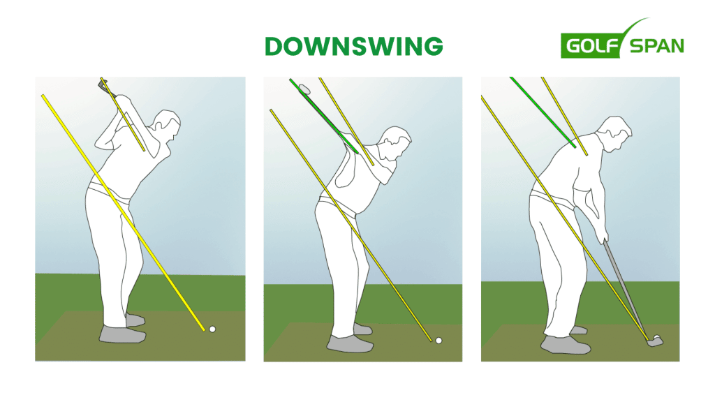 down swing example