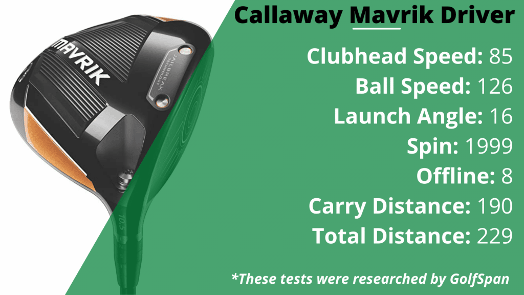 callaway mavrik driver