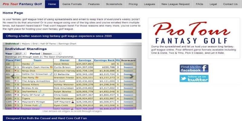 pro-tour-fantasy-golf
