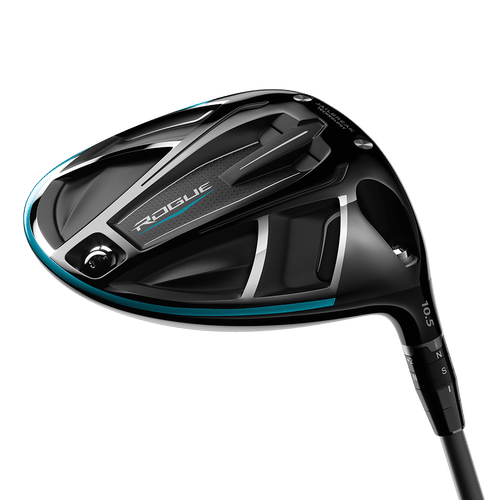 15 Best Used Golf Drivers Upgrade on the Cheap