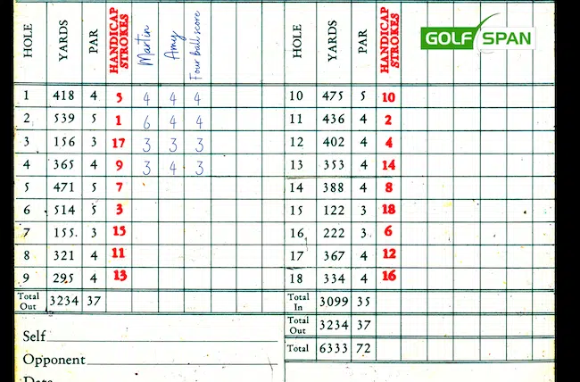 four ball golf scorecard