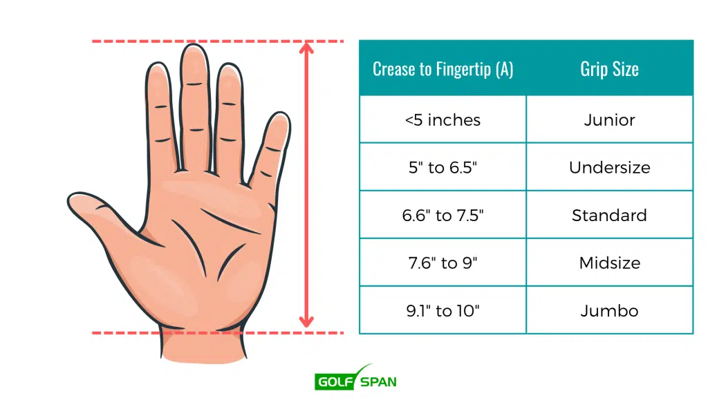 golf grip size midsize vs standard