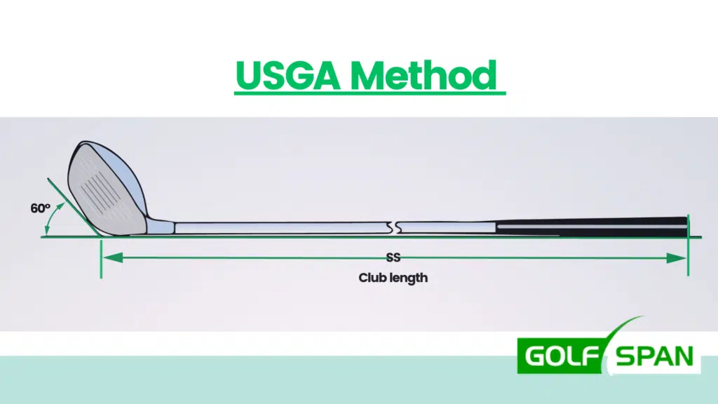 usga method