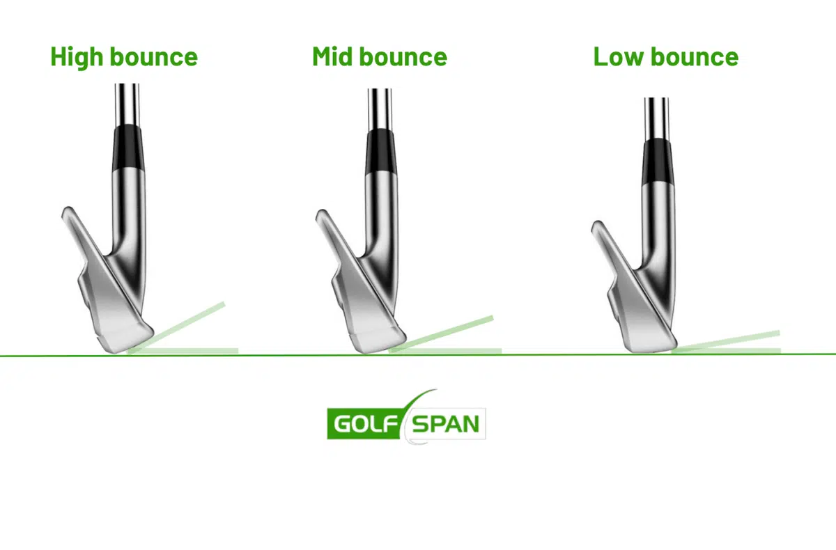 Wedge bounce