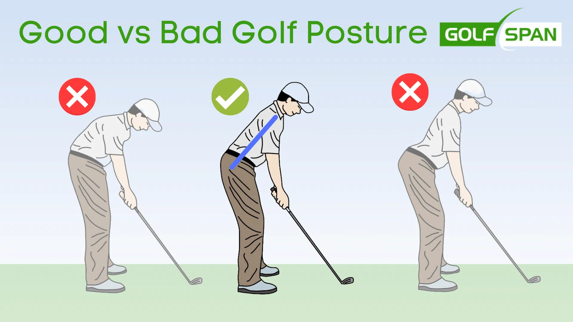 good vs bad golf posture