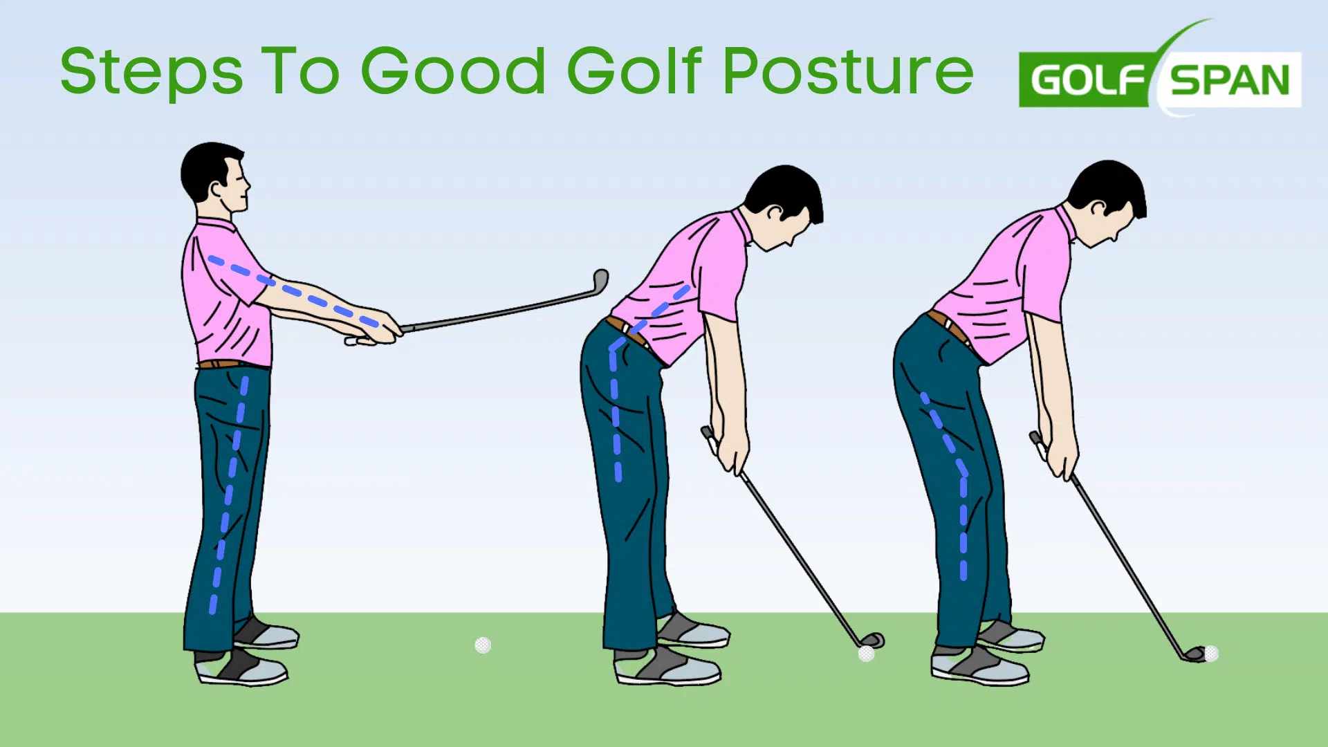 steps to good golf posture