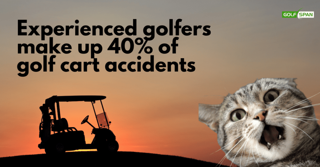 Golfers who know what they're doing still get into golf cart accidents. In fact they make up about 40% of the total number of golf cart collisions on record.
