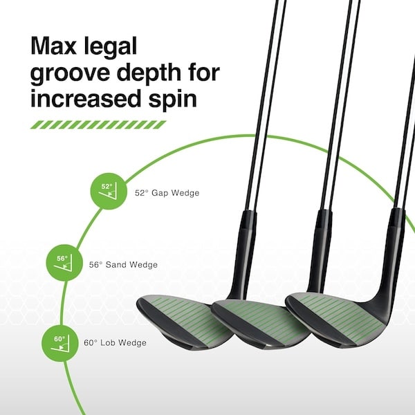 bombtech wedges review