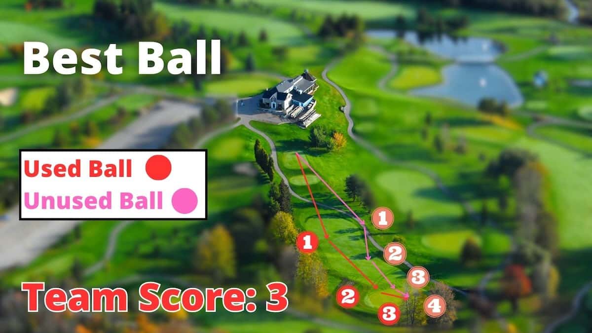 With best ball, you would each play your ball but the lowest score in a team would be the team's score